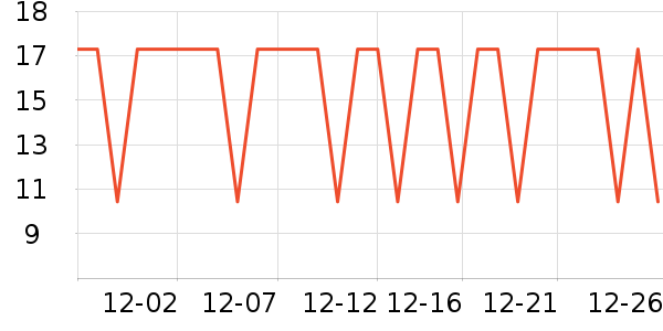 �����ؿ���/������ʷ�۸�