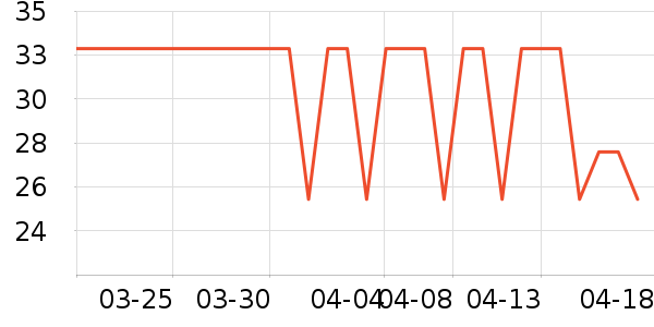 ��ʿ������������ʷ�۸�