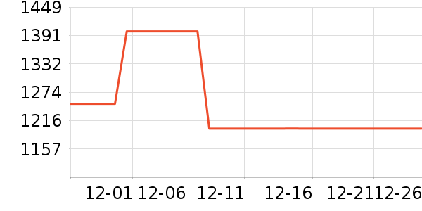 �׼Ҿ�ˮ�豸��ʷ�۸�