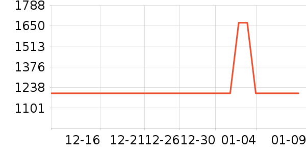 �׼Ҿ�ˮ�豸��ʷ�۸�