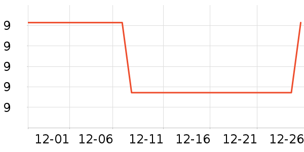 ����Ǹ��/������ʷ�۸�