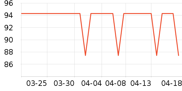 ��������ʷ�۸�