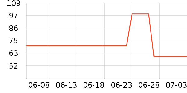 ����������ͯ������ʷ�۸�