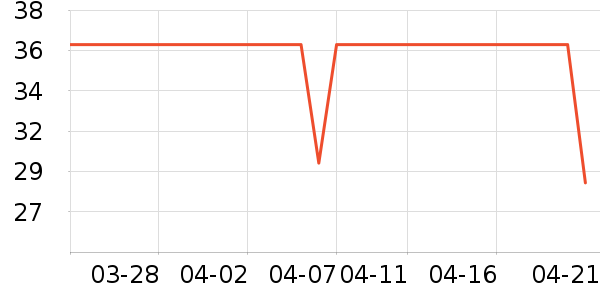 �������ǹ���ʳ��ʷ�۸�