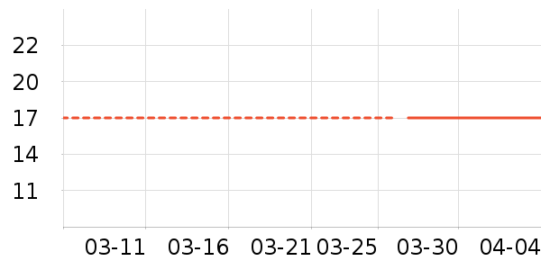 ��Ʒ�Ʊ���/������ʷ�۸�