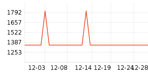 ������ˮ����ʷ�۸�