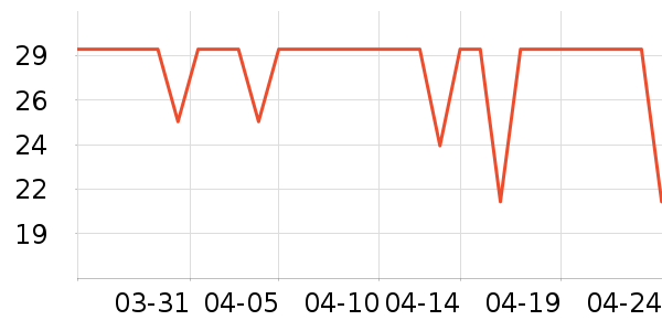 �����ջ��׿�/�������ʷ�۸�