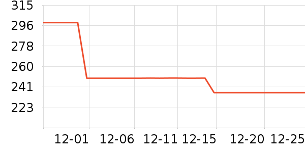 ��̤�˶�Ь��ʷ�۸�