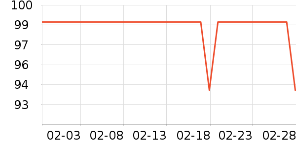 ����/ˮ��/ˮ����ʷ�۸�