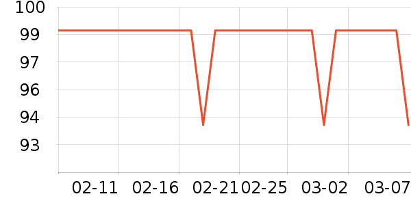 ����/ˮ��/ˮ����ʷ�۸�