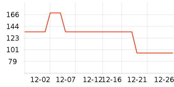 ��ɯ��ͯ����/������ʷ�۸�