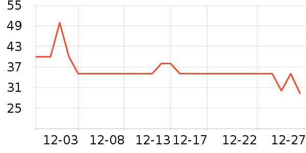 ��ͯ���¿���ʷ�۸�