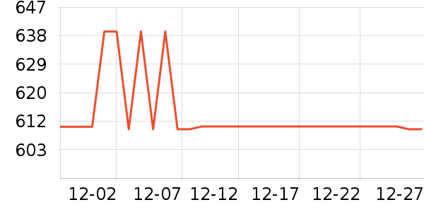 ����˶��п�/������ʷ�۸�