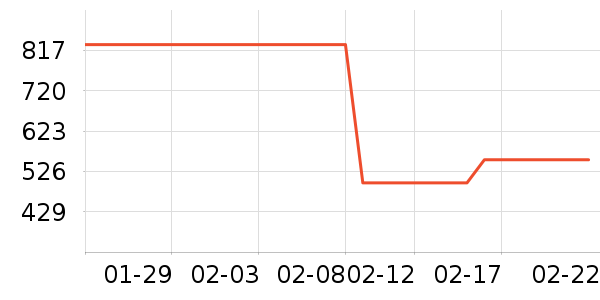 �����ֻ���ʷ�۸�