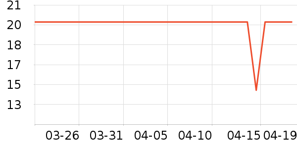 ʮ�½ᾧ����������Ʒ��ʷ�۸�