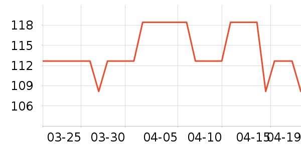 Ubras������ʷ�۸�