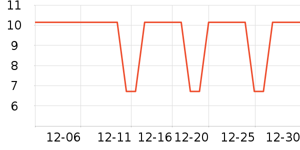 ʪ����ʷ�۸�