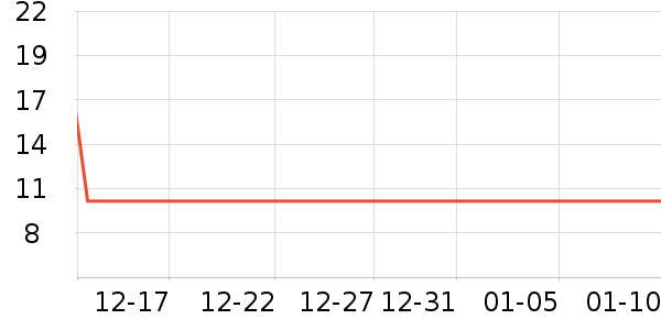 ŷ�������廤����װ��ʷ�۸�