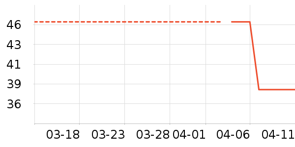 Ҭ̩������ʷ�۸�