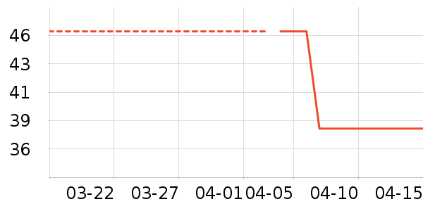 Ҭ̩������ʷ�۸�