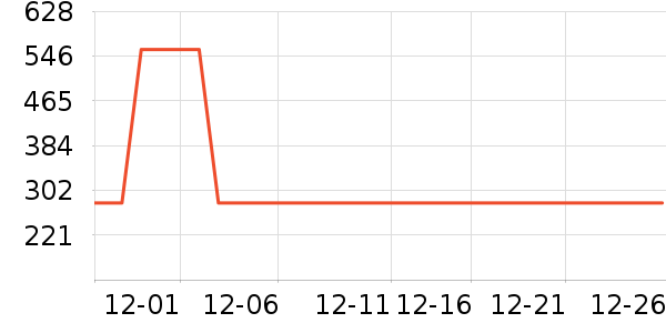 ˮ�Ǳ�����ʷ�۸�