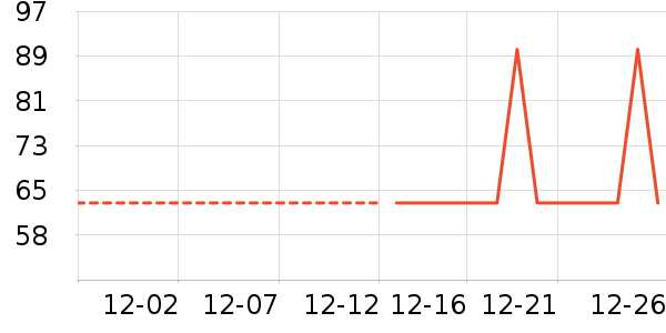 ������ʷ�۸�