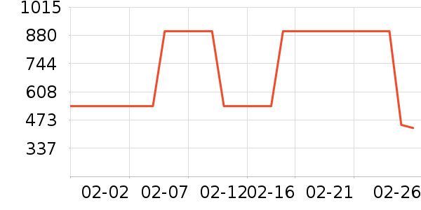 ���ϴ�˹�˶�Ь��ʷ�۸�