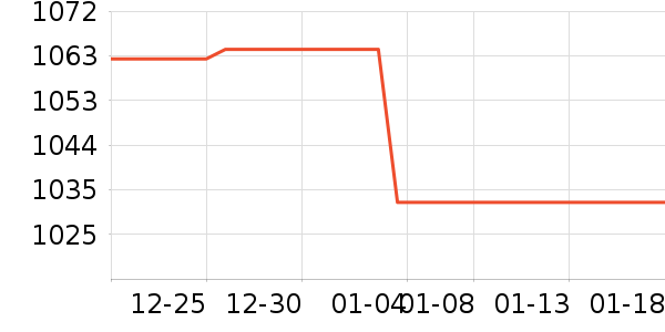 �˶��п�/������ʷ�۸�