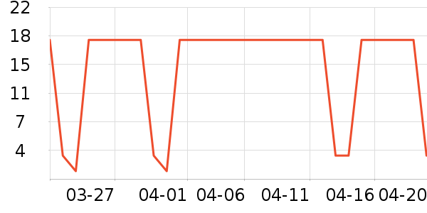 ��������������ʷ�۸�