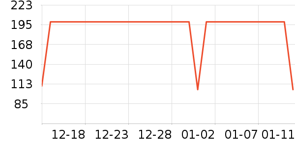 ����������ͯѩ��ѥ��ʷ�۸�