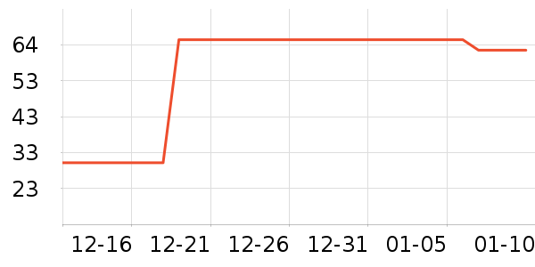 ��Һ��˪��ʷ�۸�