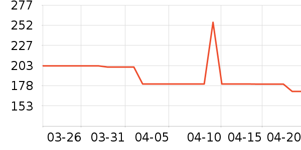 ����������ͯȹ����ʷ�۸�