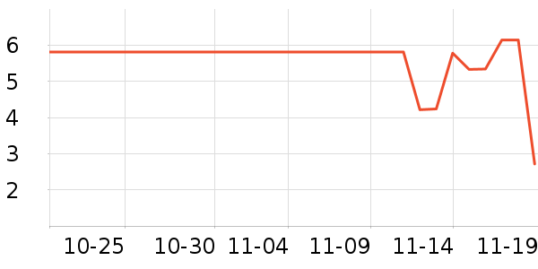 �Ҽ�������������ʷ�۸�