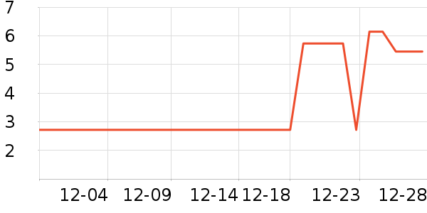 �Ҽ�������������ʷ�۸�