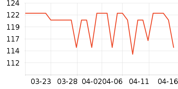 �´�������/���������ʷ�۸�