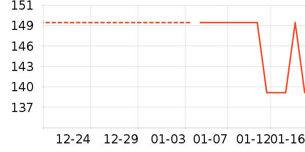 ����;����ʷ�۸�