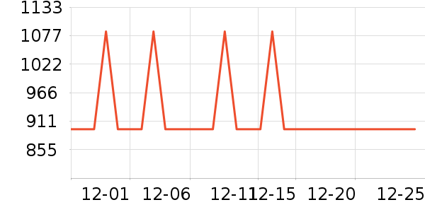 ������������ʷ�۸�