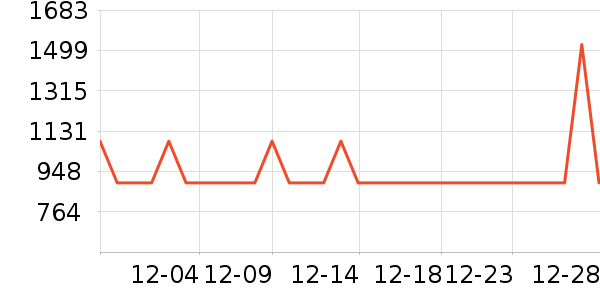 ������������ʷ�۸�