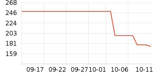 �Ϳ��˶�����ʷ�۸�