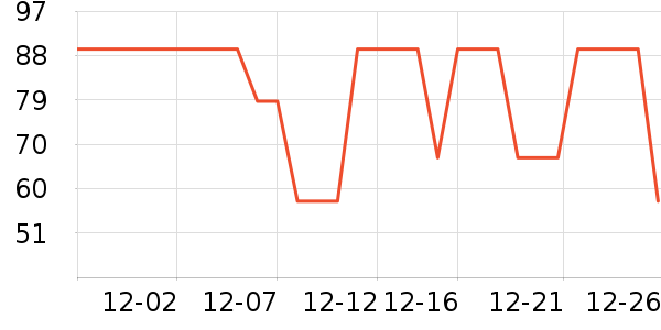 ��Ҷ���̲���ʷ�۸�