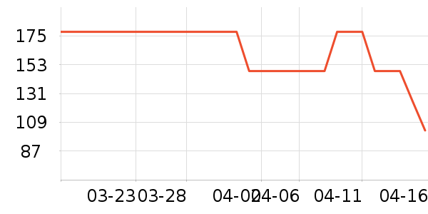 ��ˮ��ʷ�۸�