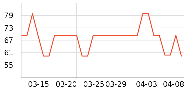 �Ѱ���������/Ͱ��ʷ�۸�