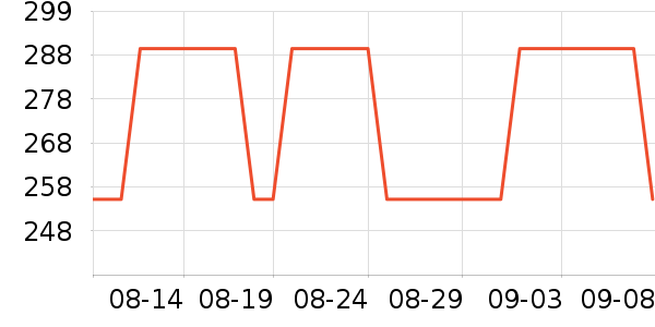 �����ʼǱ������ʷ�۸�