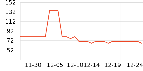 ����������ͯT����ʷ�۸�