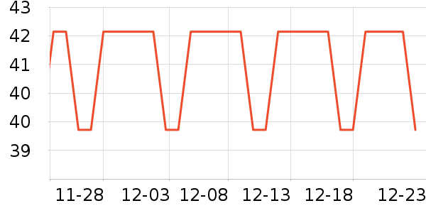 ����/�̲���ʷ�۸�