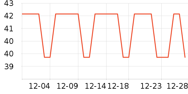 ����/�̲���ʷ�۸�