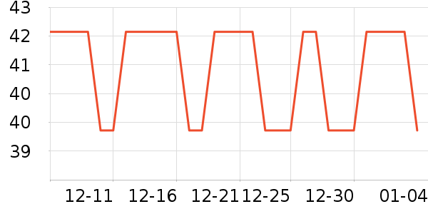 ����/�̲���ʷ�۸�