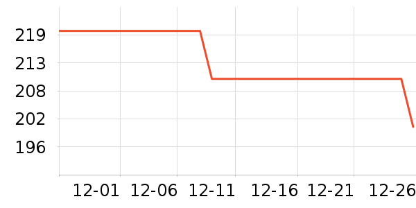 Ħ�������̹���ʷ�۸�