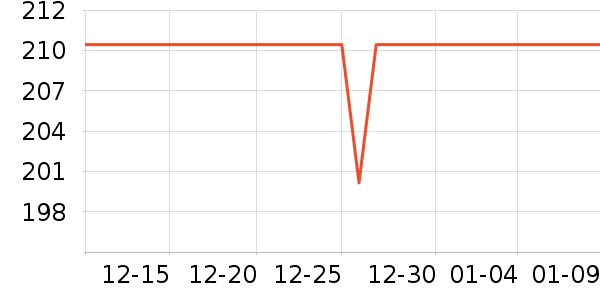 Ħ�������̹���ʷ�۸�