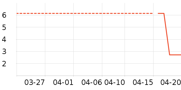 ��Ʒ�Ʒ�����ʷ�۸�